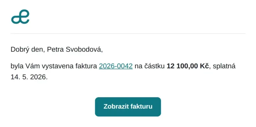 E-mail klientovi o vystavení faktury 2026-0042 na 12 100 Kč se splatností 14. 5. 2026 a tlačítkem Zobrazit fakturu.