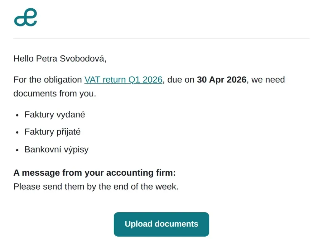 The e-mail your client receives in your firm’s name: a request for documents for the Q1 2026 VAT return, due 30 April 2026 — issued invoices, received invoices and bank statements — with an Upload documents button.